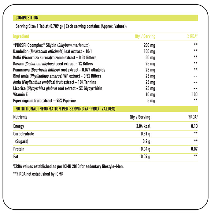 TrueBasics Liver Detox Tablet