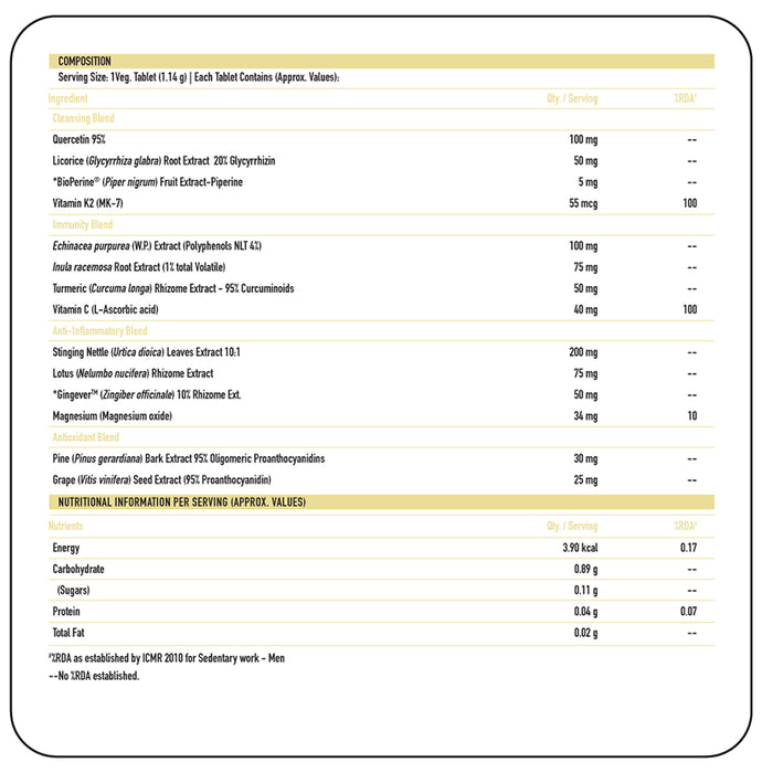 TrueBasics Lung Detox Tablet