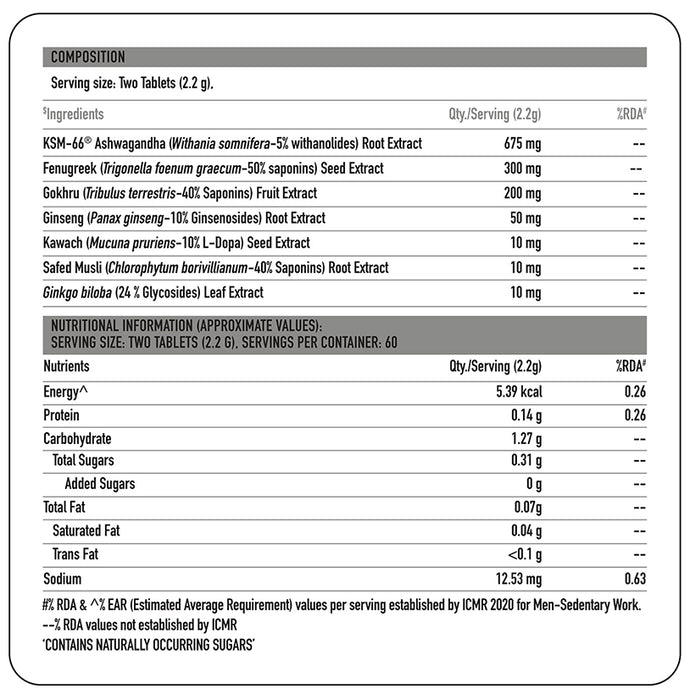 TrueBasics T-Boost Tablet with KSM 66 Ashwagandha | For Energy & Stamina