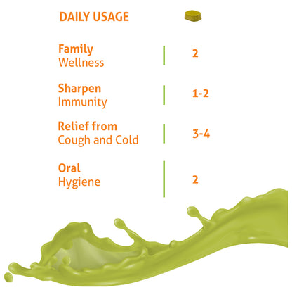 Turmgel Turmeric Lozenges (10 Each) with Tulsi