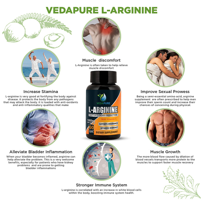 Vedapure L-Arginine with Vitamin C Capsule