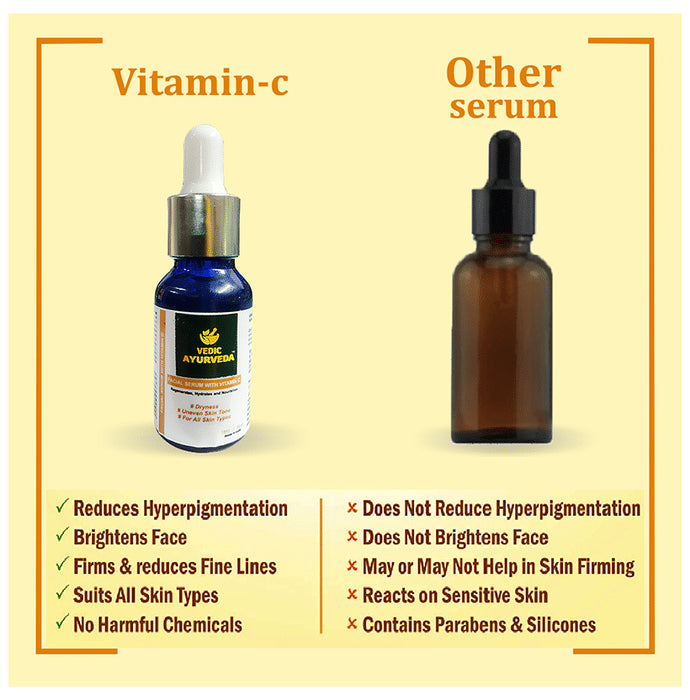 Vedic Ayurveda Facial Serum with Vitamin C