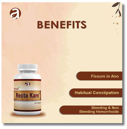 Anuja Recta Kare Tablet