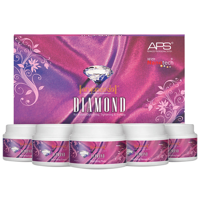 Aryanveda APS Facial Diamond Kit - Classic Derma