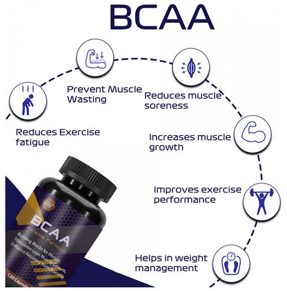 Vitaminhaat BCAA Amino Acid Xtreme Formula Capsule
