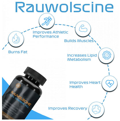 Vitaminhaat Rauwolscine Alfa Yohimbine HCL 2.0mg Capsule