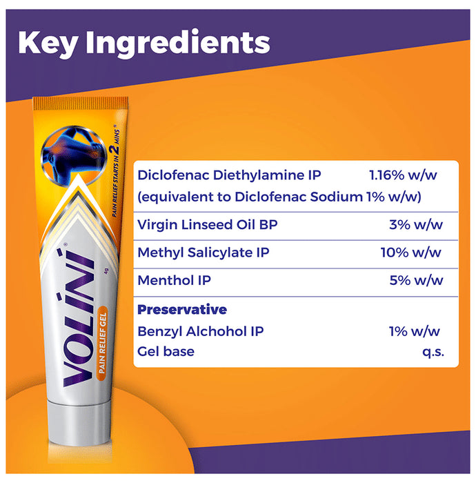 Volini Pain Relief Gel for Sprain, Muscle, Joint, Neck & Low Back Pain | Bone, Joint & Muscle Care