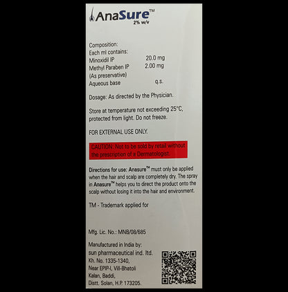 Anasure 2% Solution