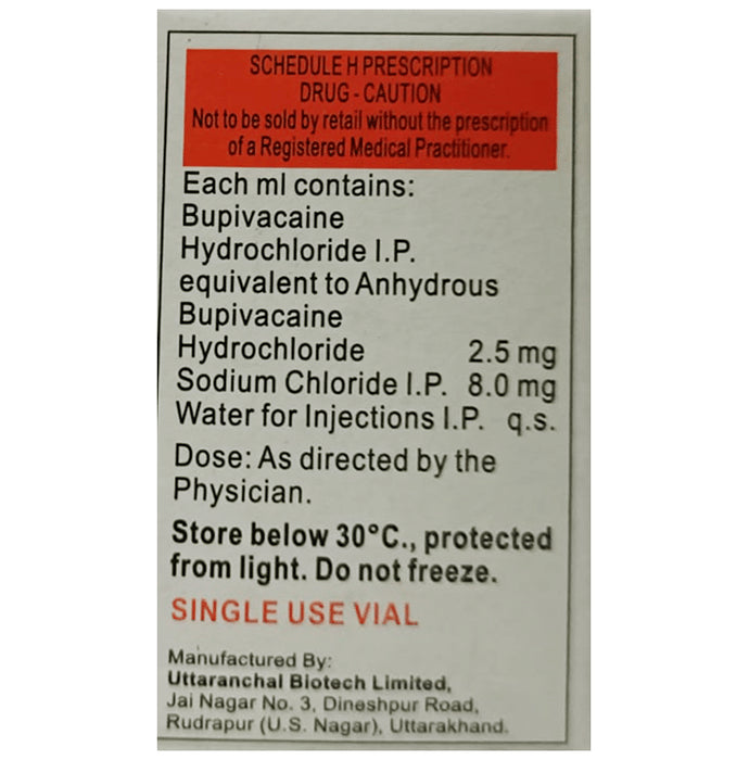 Anawin 0.25% Injection