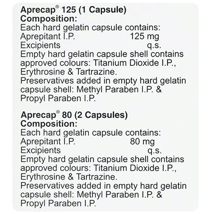 Aprecap 125/80 Capsule