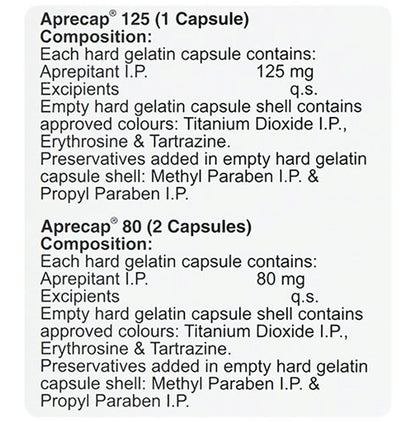 Aprecap 125/80 Capsule