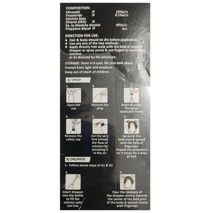 Biodens-F10 Hair Lotion for Men & Women