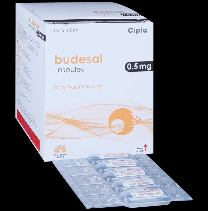 Budesal 0.5mg Respules 2ml - Classic Derma