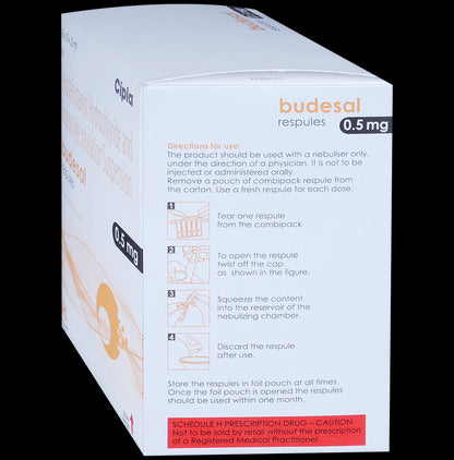 Budesal 0.5mg Respules 2ml