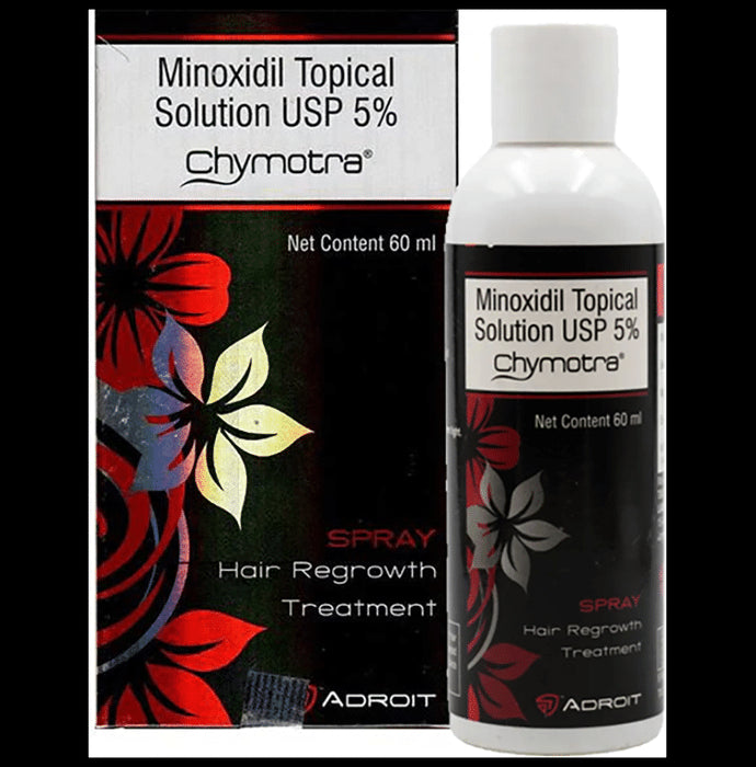 Chymotra Topical 5% Solution - Classic Derma