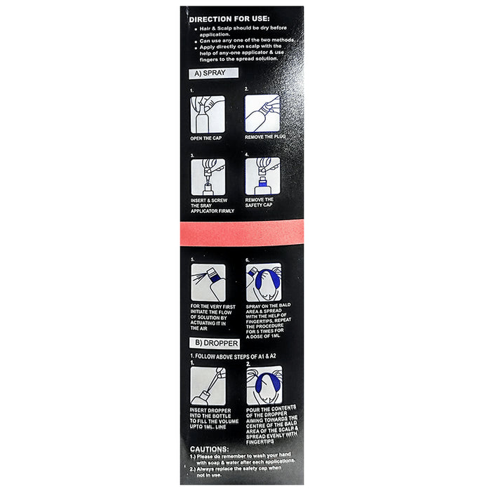 Follixidil Hair Regrowth Treatment 5%