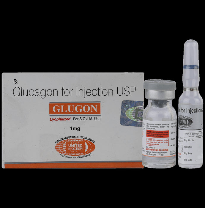 Glugon 1mg Injection - Classic Derma