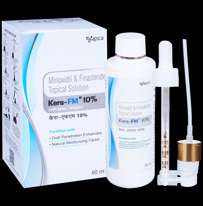 Kera-FM 10% Solution - Classic Derma