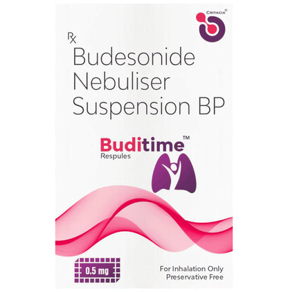 AC-Breathe 200 SR Tablet - Classic Derma