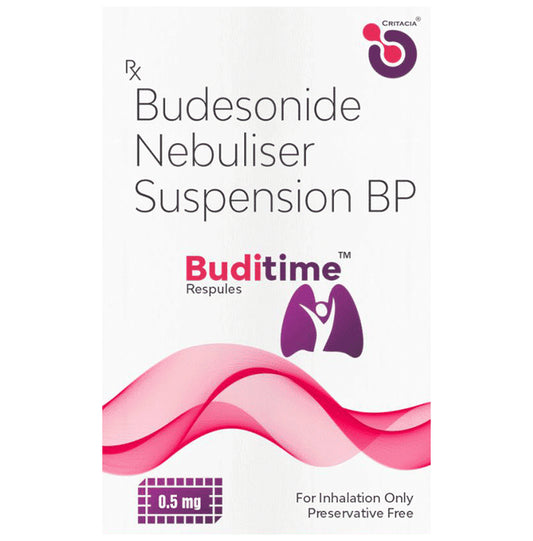 AC-Breathe 200 SR Tablet - Classic Derma