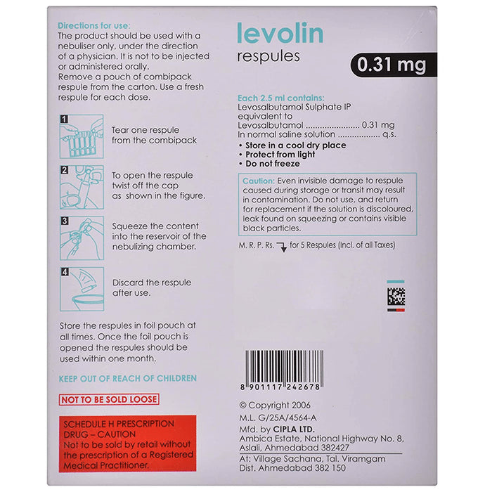 Levolin 0.31mg Respules