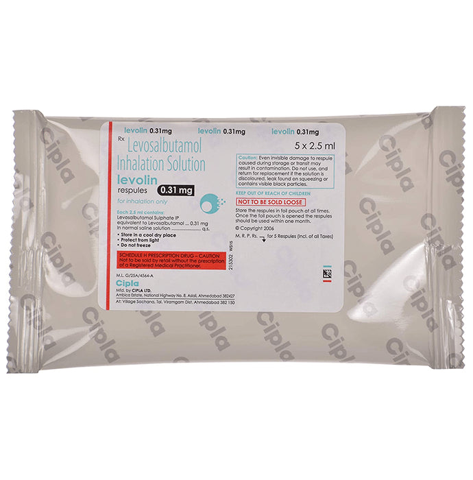 Levolin 0.31mg Respules