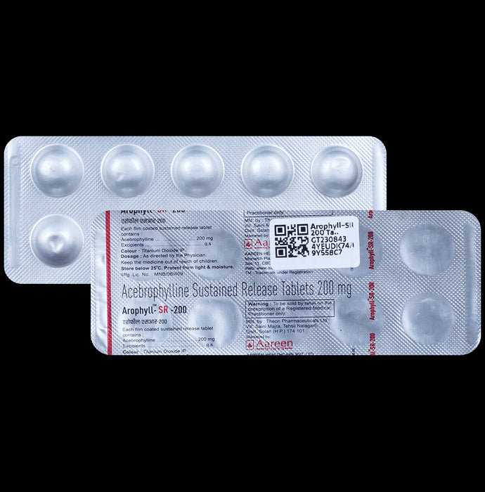 Abfril N Tablet - Classic Derma