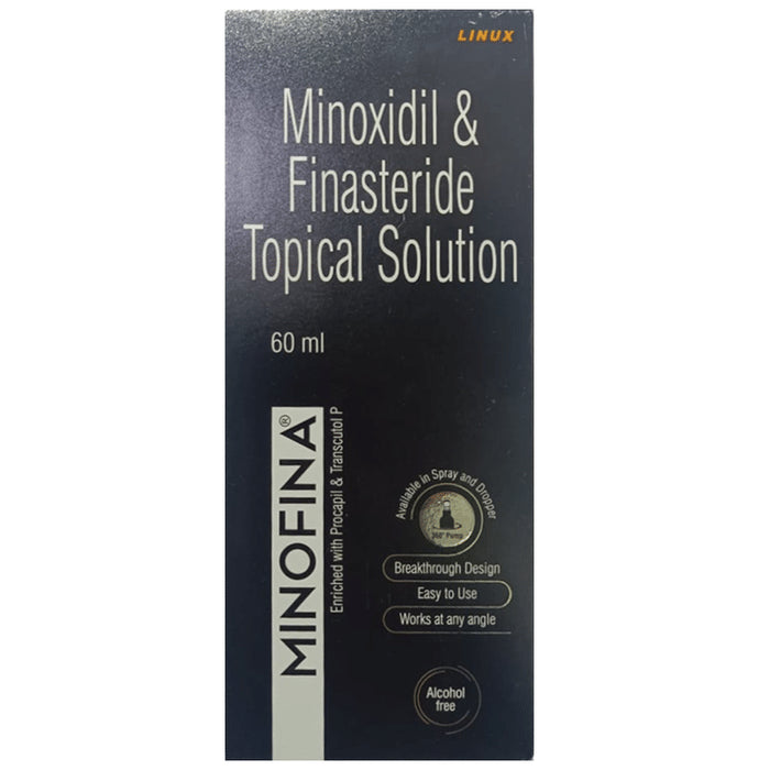 Minofina Solution - Classic Derma