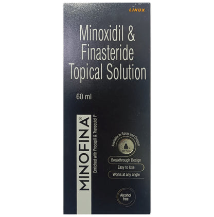 Minofina Solution - Classic Derma