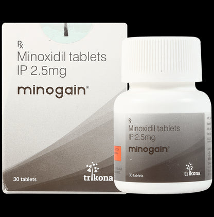 Minogain 2.5mg Tablet - Classic Derma