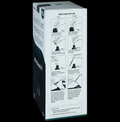 Minokem-F 5% Solution