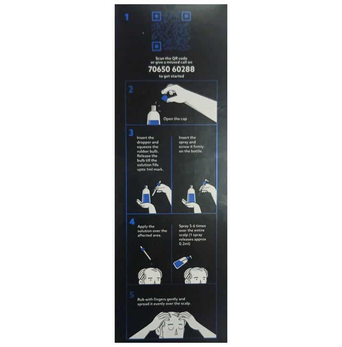 Mintop Forte 10% Hair Regrowth Formula