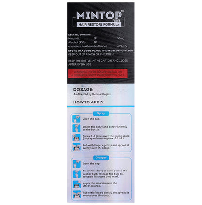 Mintop Forte 5% Minoxidil Solution