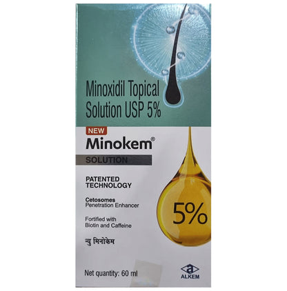 New Minokem Solution - Classic Derma