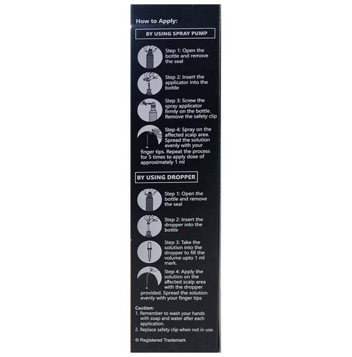 Oaknet's Hair Growth Topical Solution Alcohol Free