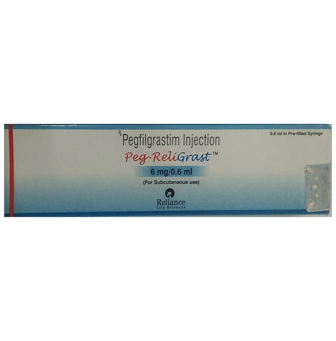 Peg-ReliGrast Injection - Classic Derma