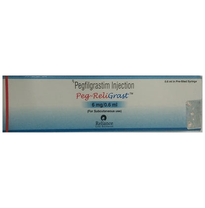 Peg-ReliGrast Injection - Classic Derma