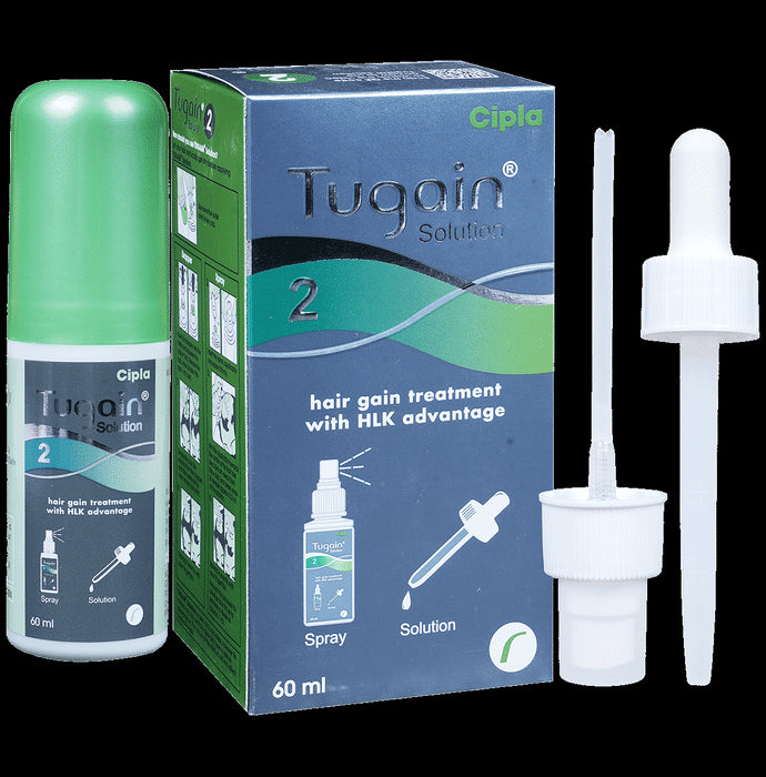 Tugain 2% Solution - Classic Derma