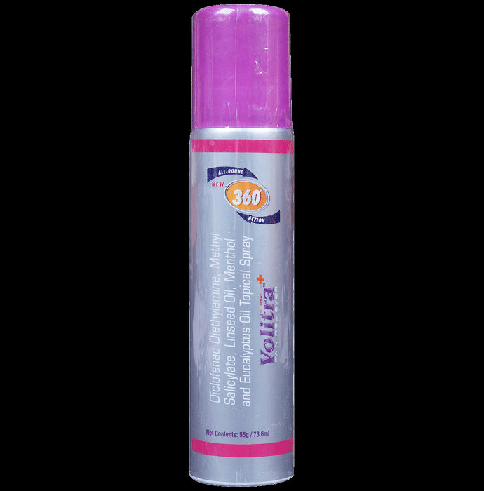 Volitra Plus Spray - Classic Derma