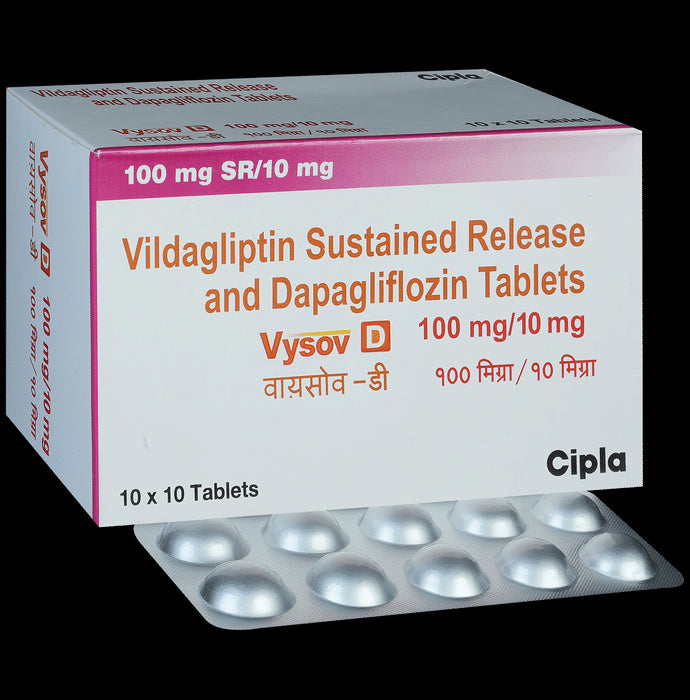 Vysov D 10mg/100mg Tablet SR - Classic Derma