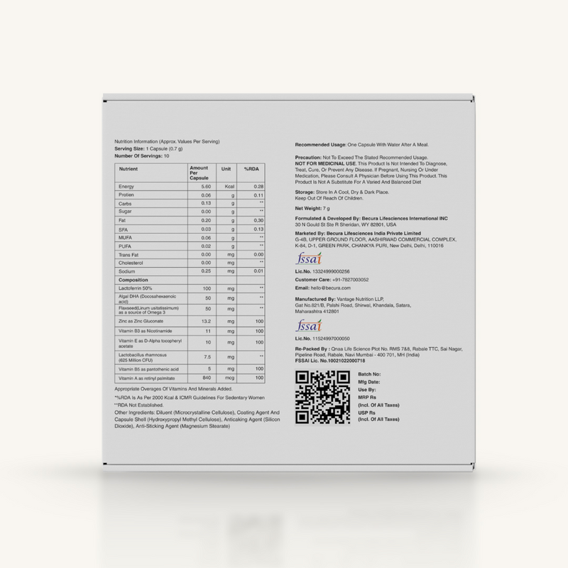 LACTOFYN  Anti-Inflammatory Action