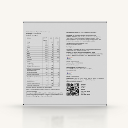LACTOFYN  Anti-Inflammatory Action