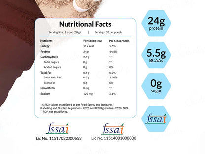 Nutrova Whey Protein Isolate for Muscle Building | Flavour Dark Chocolate