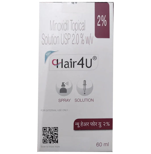 New Hair 4U 2% Solution - Classic Derma