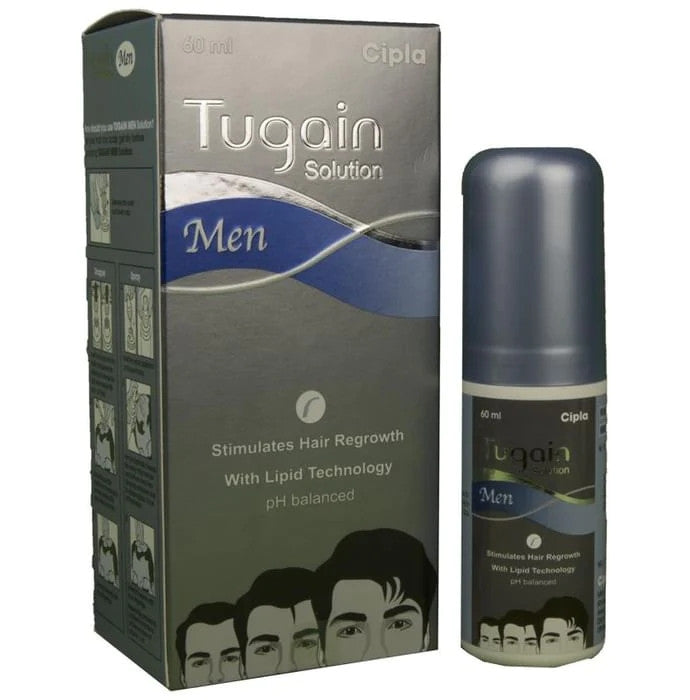 Tugain Men Solution - Classic Derma