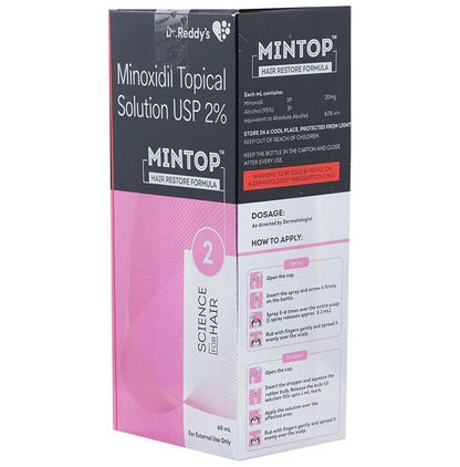 Mintop 2% Solution - Classic Derma