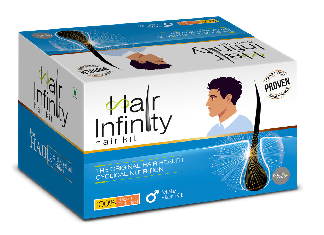 HAIR INFINITY MALE - ClassicDerma