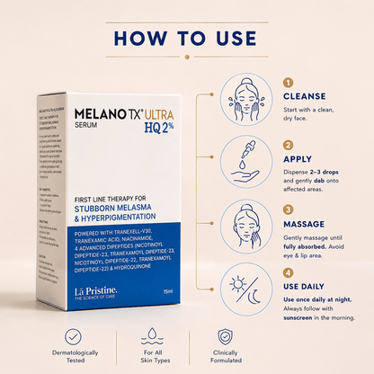 Melano TX Ultra HQ 2%