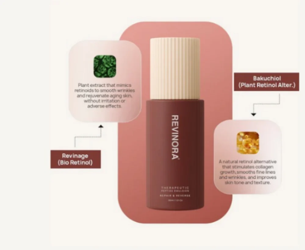 REVINORA 30ml